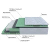 Матрас двуспальный Green Comfort M 1950x1600 Матрас двуспальный Green Comfort M 1950x1600