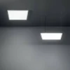 Светодиодная панель Ideal Lux Led Panel 4000K CRI90